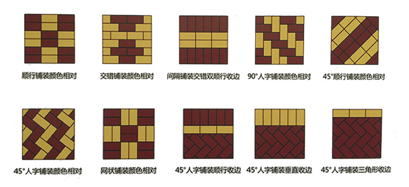 便道磚鋪法示意圖